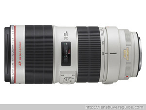 Canon EF 70-200mm f/2.8L IS II USM lens