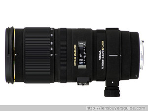 Sigma 70-200mm f/2.8 APO EX DG OS HSM lens
