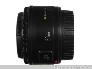 Canon EF 50mm f/1.8 II lens